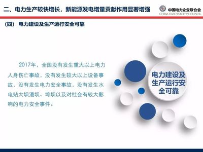 五大发电火电业务亏损132亿元!光伏、风电装机占比达16.5%!中电联发布《中国电力行业年度发展报告2018》
